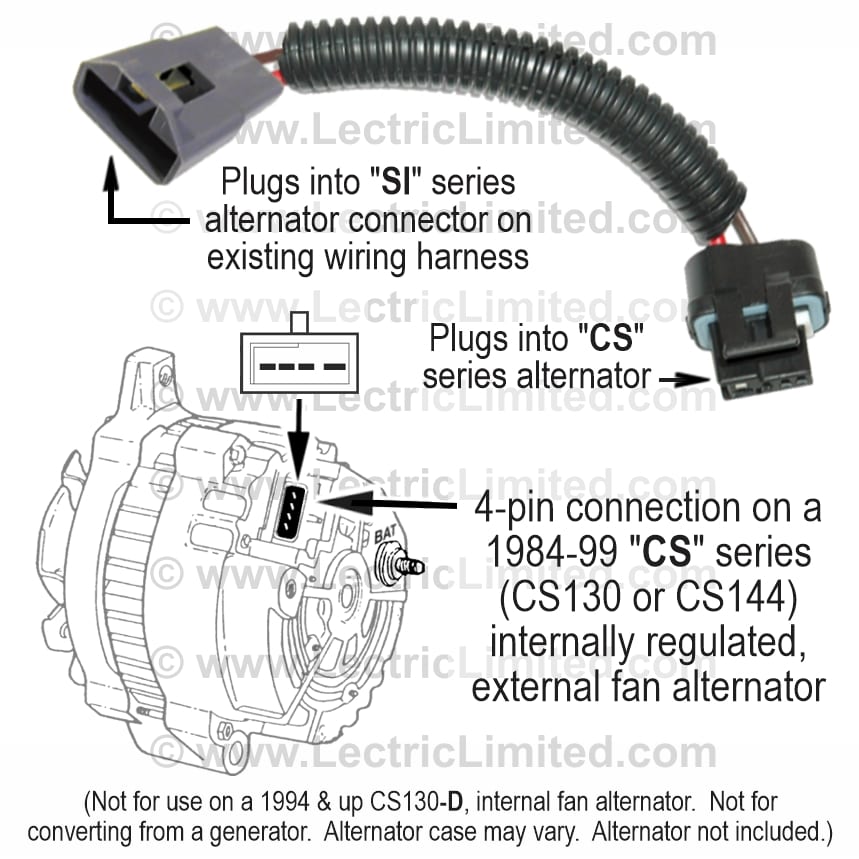 C1-C4 New Alternator Conversion Harness 1953-1985