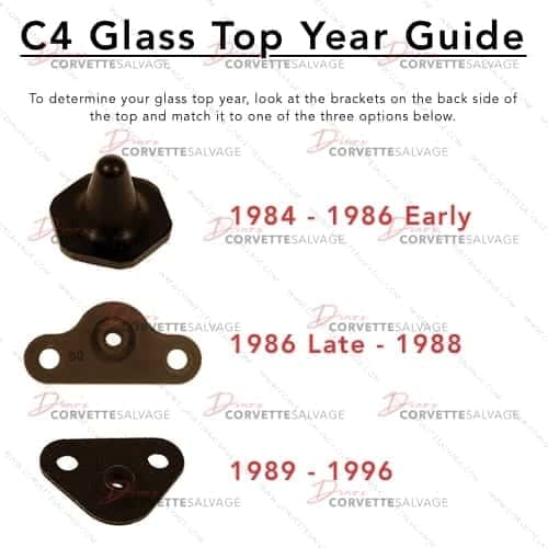 C4 Glass Top Year Guide