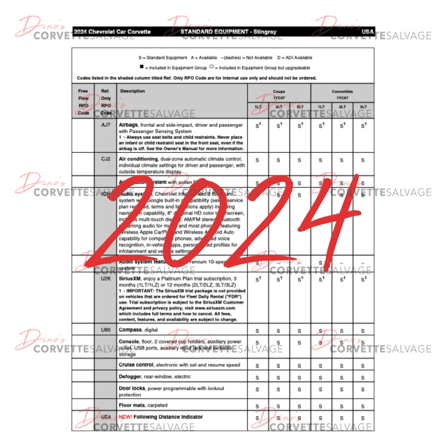 C8 PDF Corvette Order Guide 2024