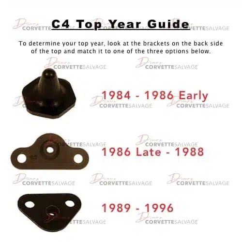 C4 Corvette Top Year Guide
