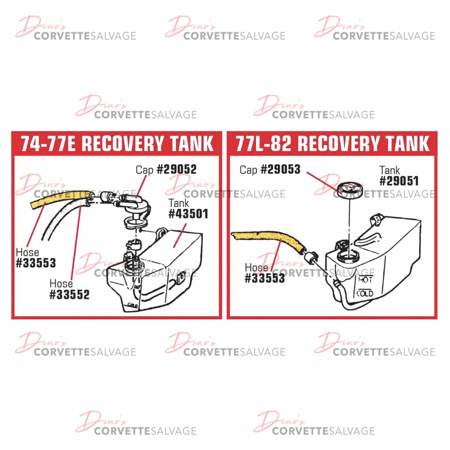 C3 Corvette New Coolant Recovery Tank To Radiator Hose 1974-1982