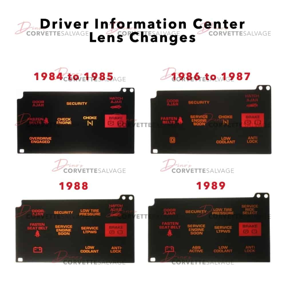C4 Driver Information Center Module 1984-1989 Lens Changes
