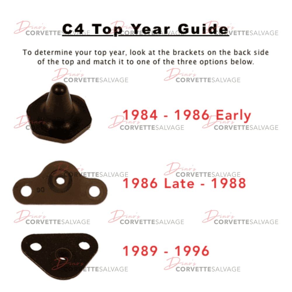 C4 Corvette Targa Top Year Guide