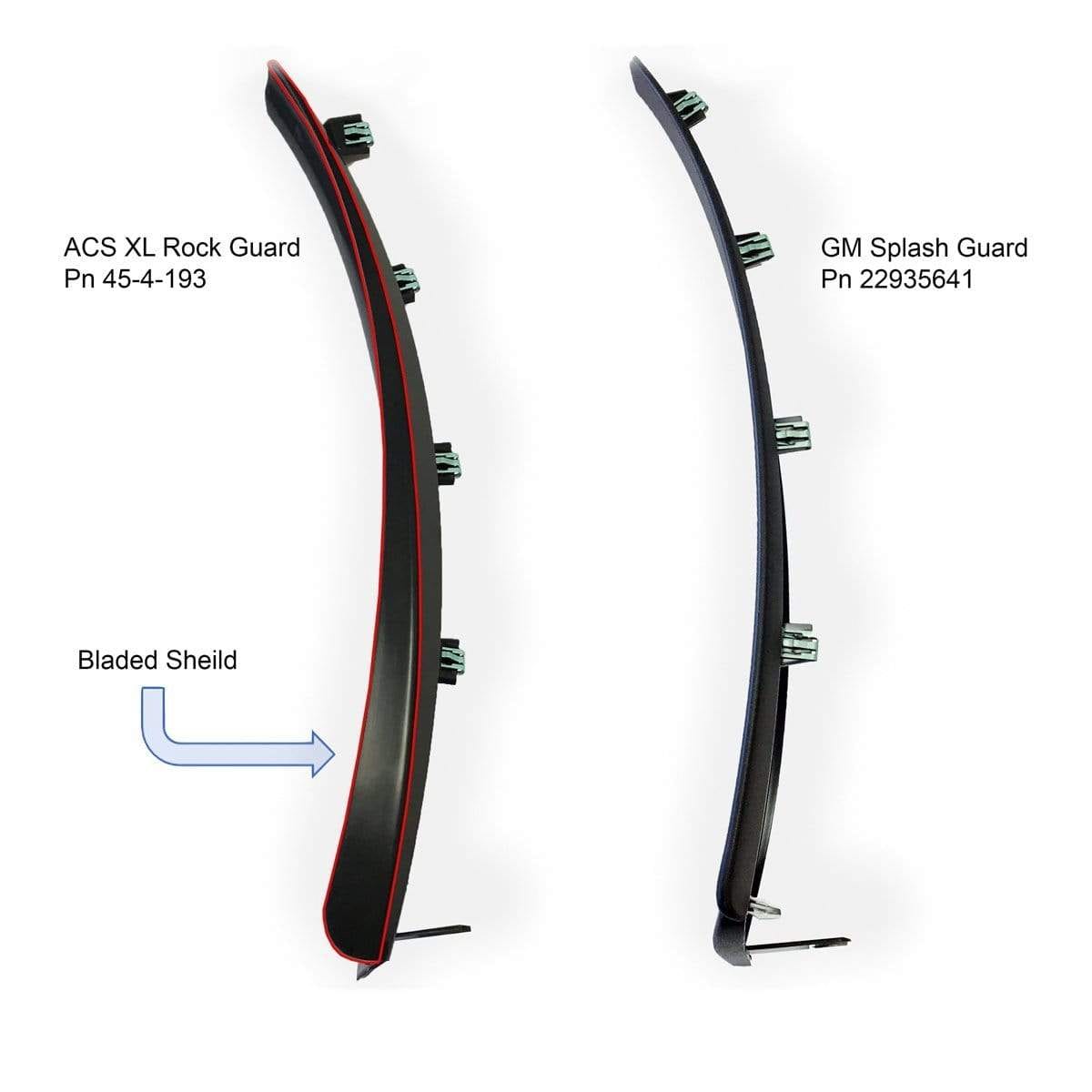 New C7 Stingray Protection Start Up Kit 2014-2019