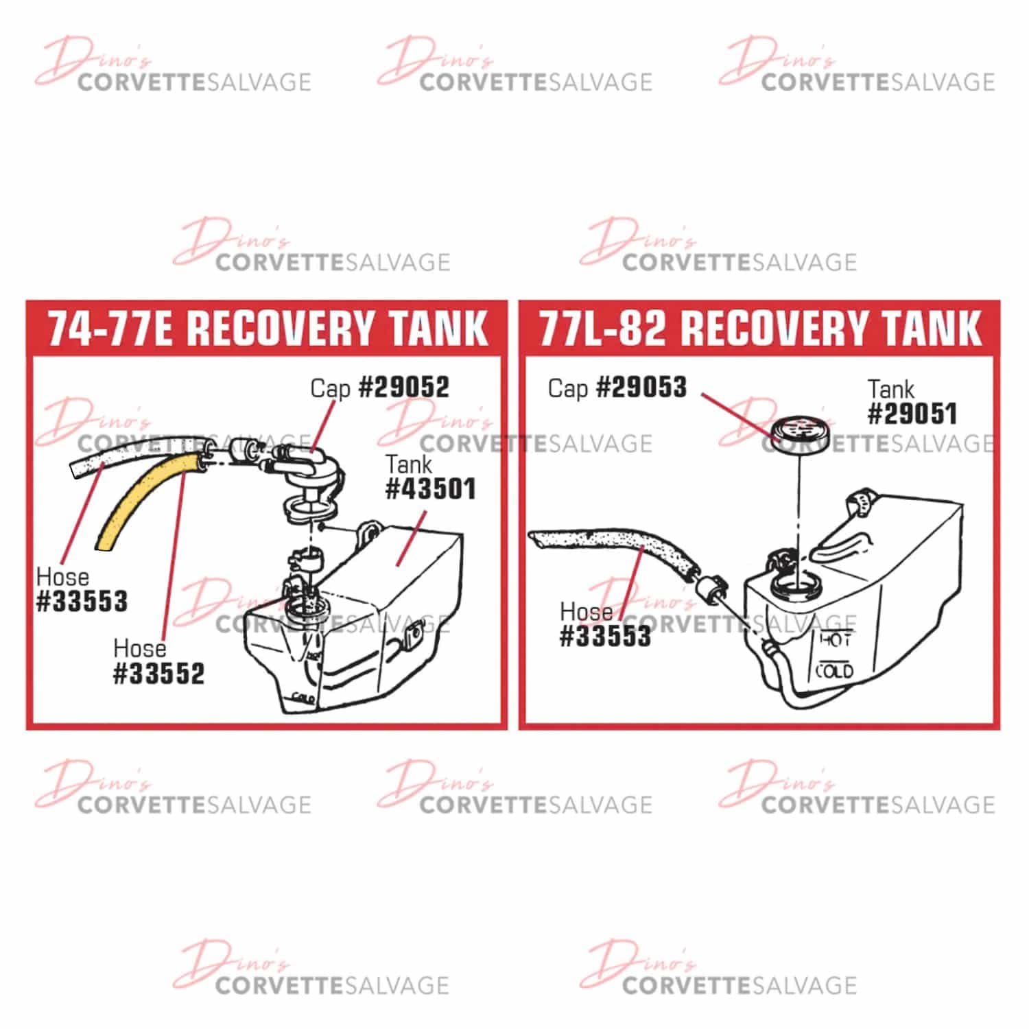 C3 Corvette New Coolant Recovery Tank Overflow Hose 1974-1977