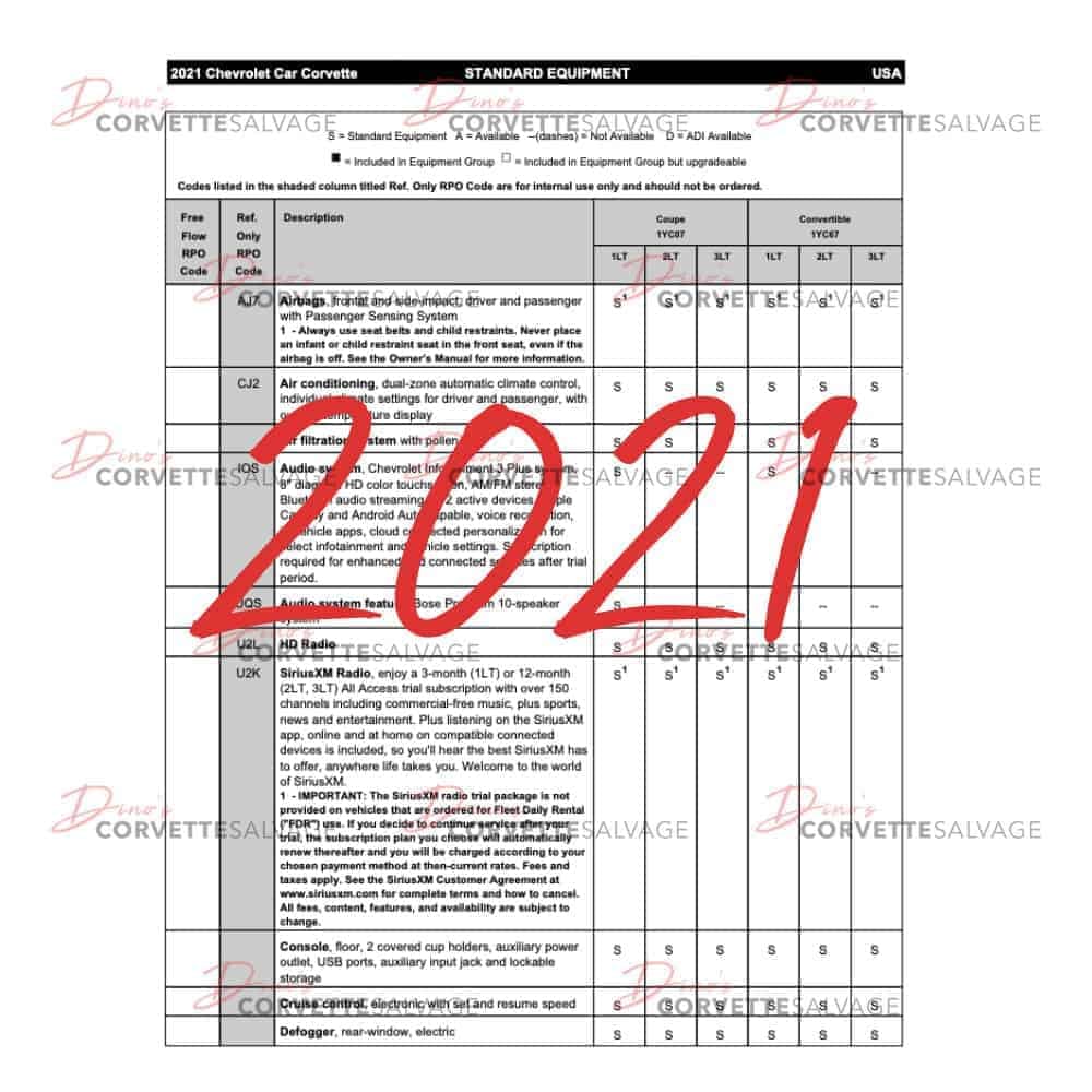 C8 PDF Corvette Order Guide 2021
