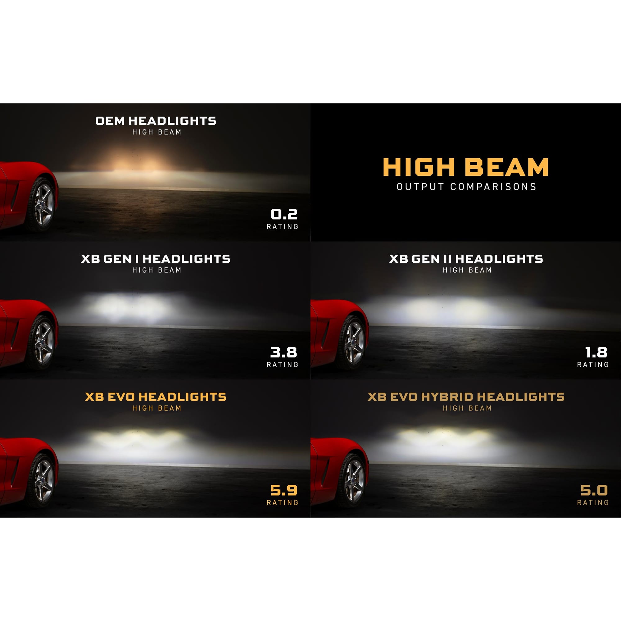 XB Evo Headlights: 05-13 Corvette C6 (Set)