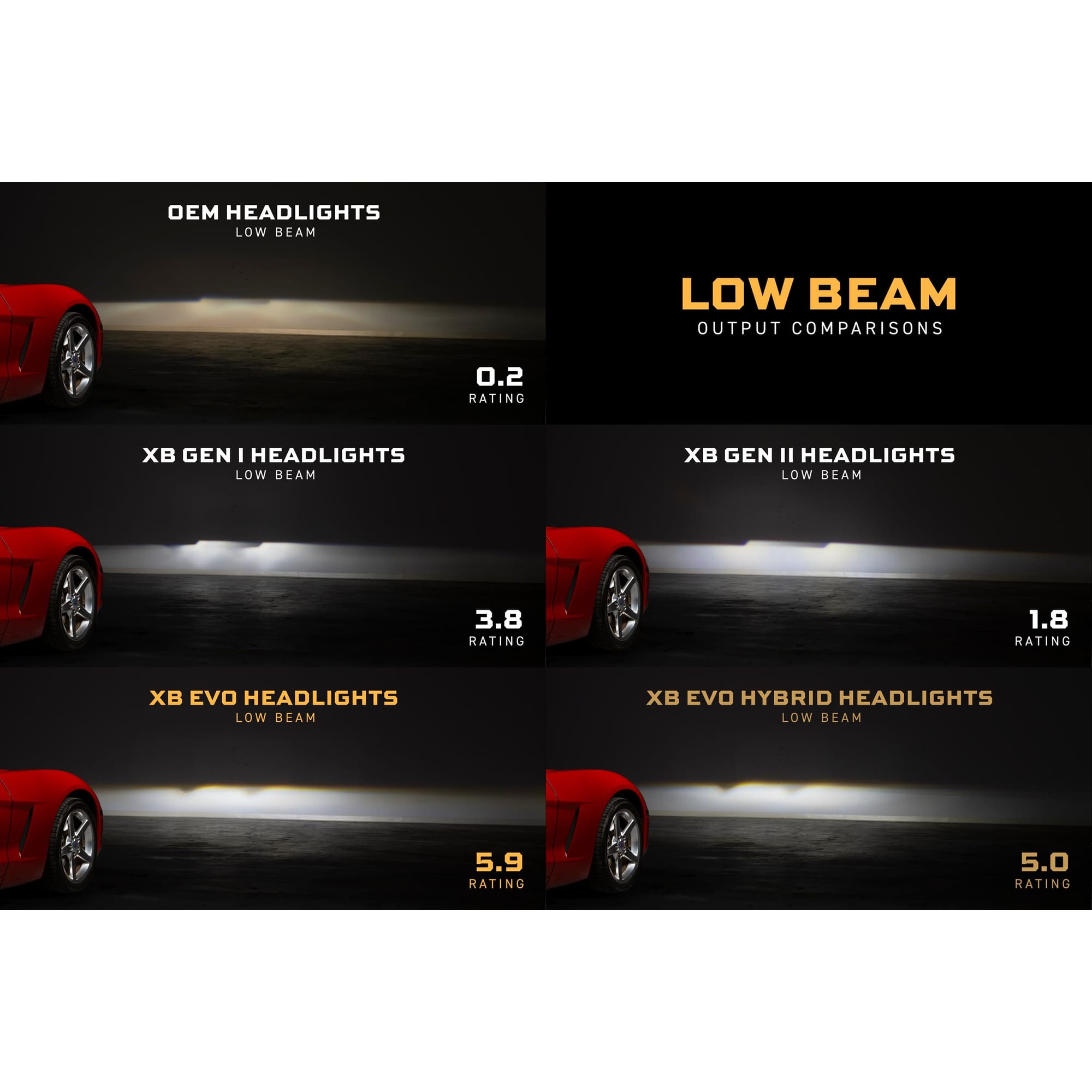 XB Evo Headlights: 05-13 Corvette C6 (Set)