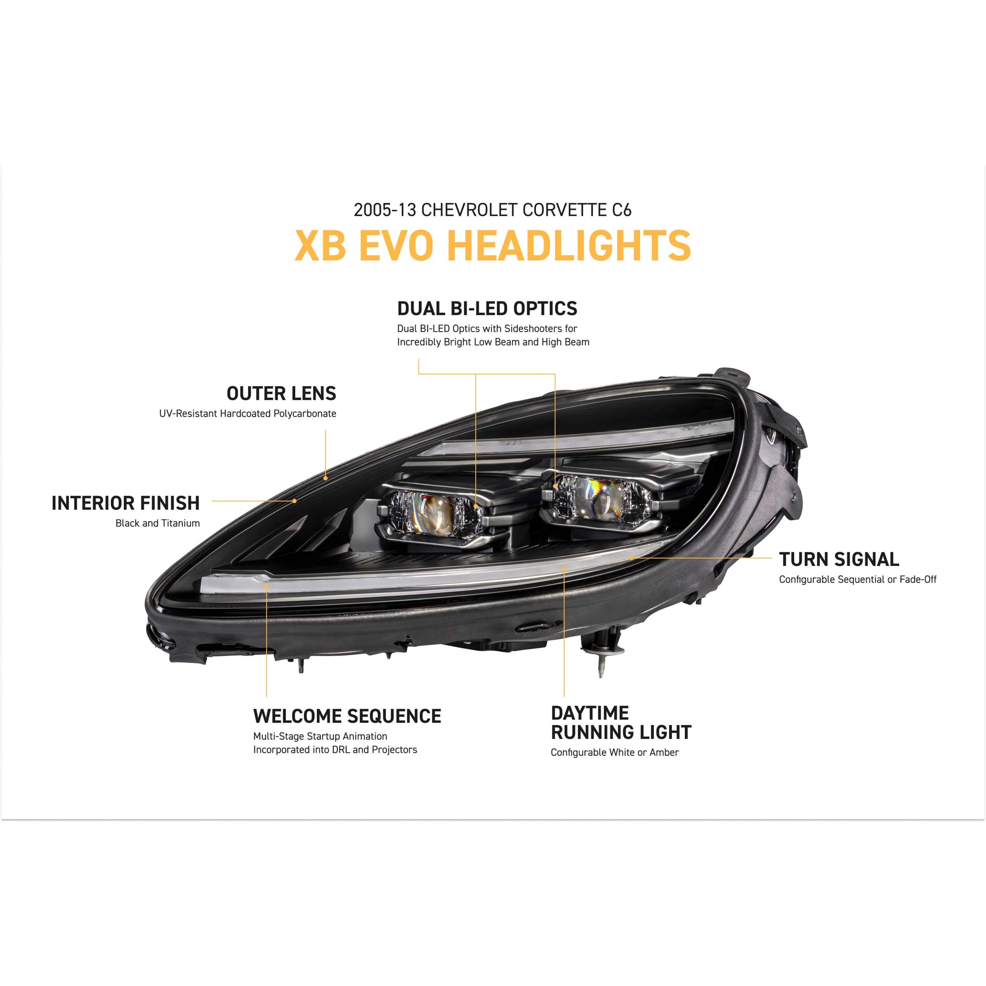 XB Evo Headlights: 05-13 Corvette C6 (Set)