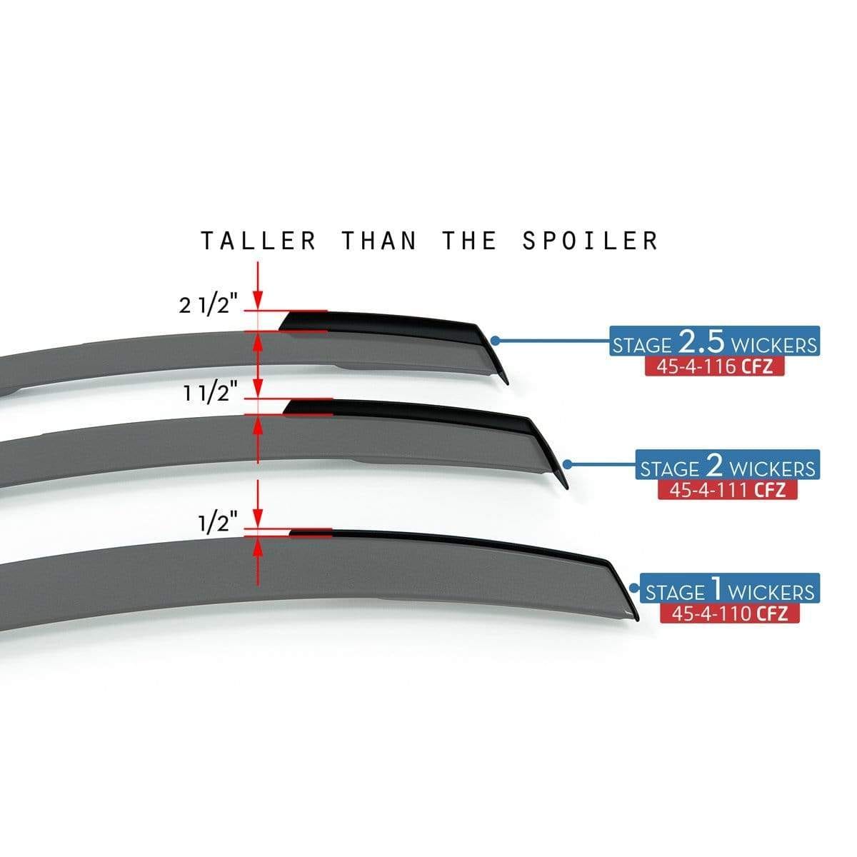 New C7 Stingray GM Rear Widebody Convertible, Z06 Scoop, w/ Rear Bumper 2014-2019